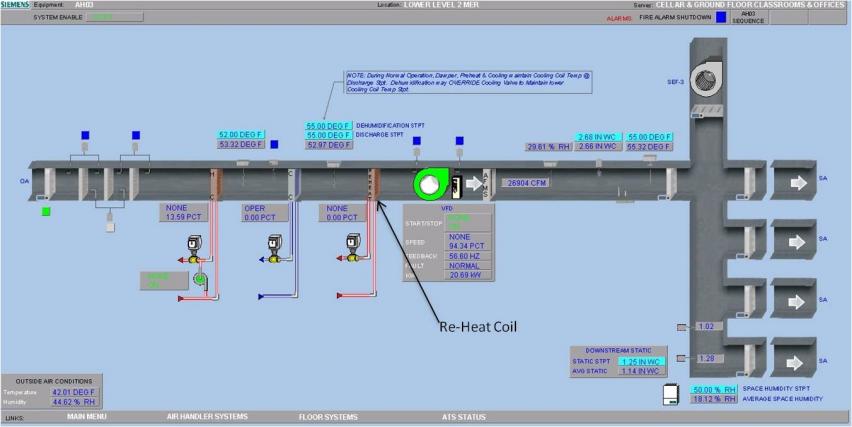 41 Simple Air handling unit design software with Simple Design